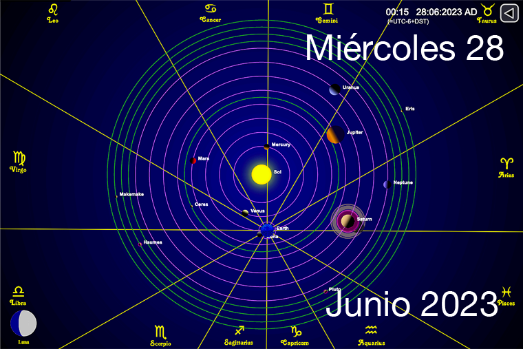 Hoy es Miércoles 28 de Junio
