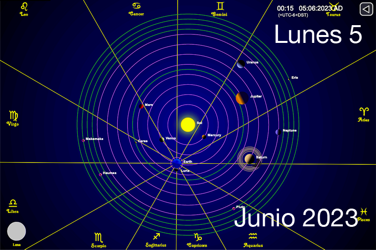 Hoy es Lunes 5 de Junio