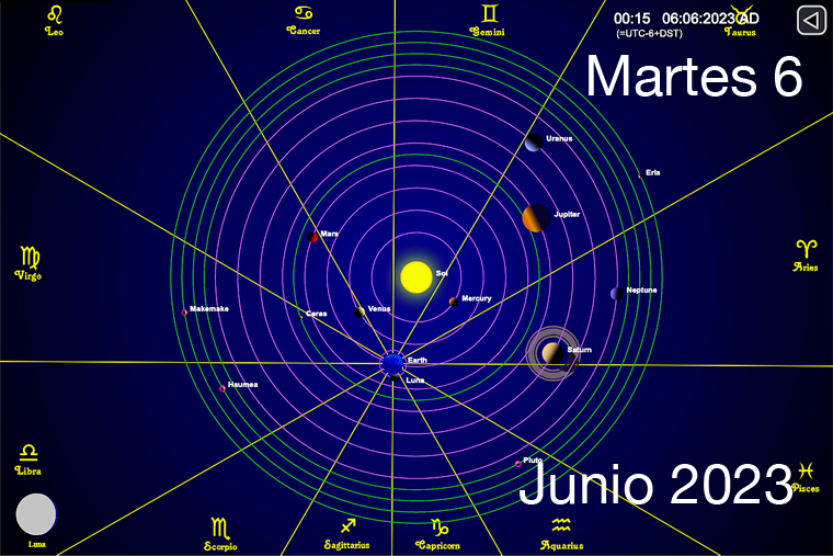 Hoy es Martes 6 de Junio