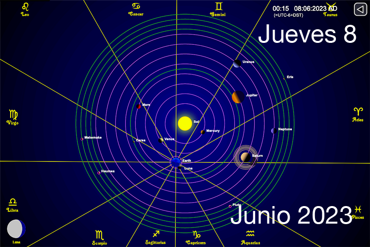 Hoy es Jueves 8 de Junio