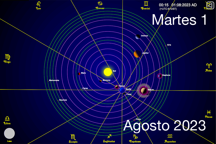 Hoy es Martes 1 de Agosto