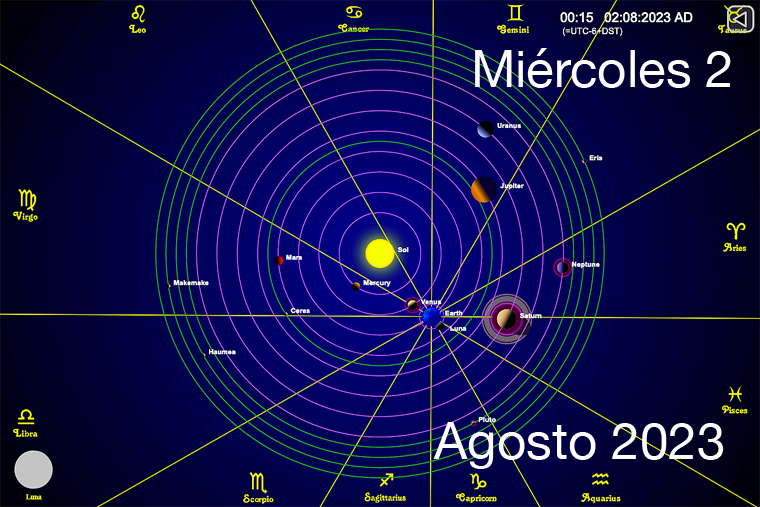 Hoy es Miércoles 2 de Agosto