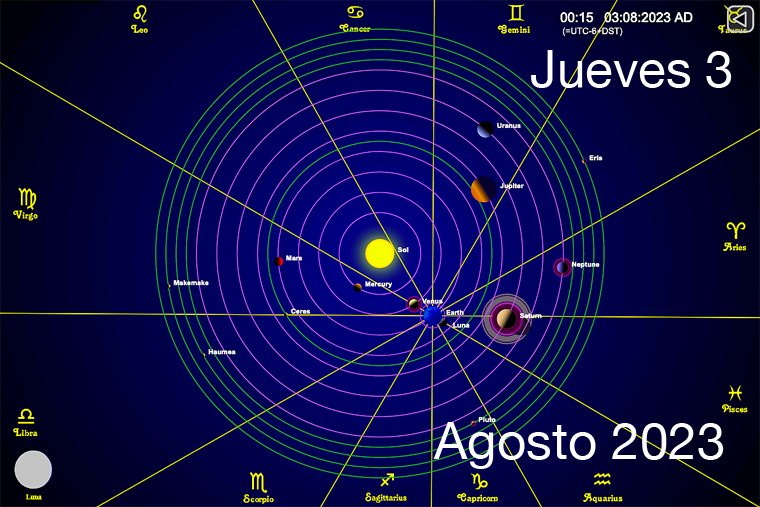 Hoy es Jueves 3 de Agosto