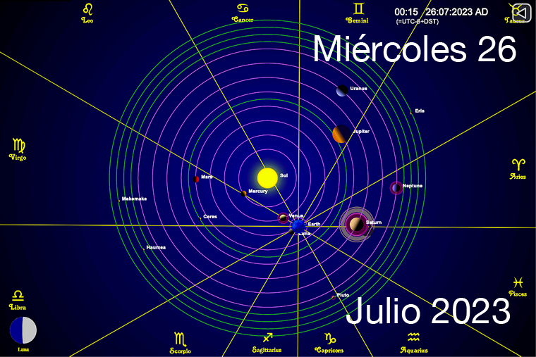 Hoy es Miércoles 26 de Julio
