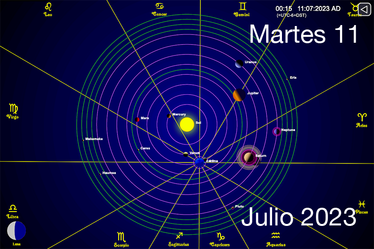 Hoy es Martes 11 de Julio