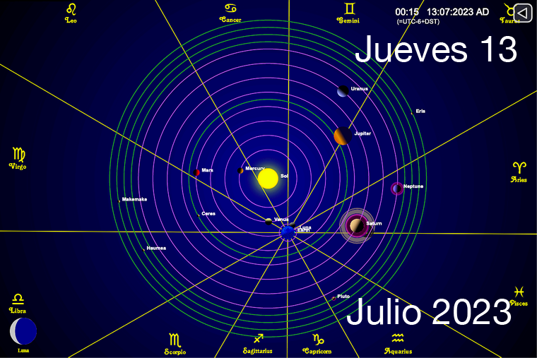 Hoy es Jueves 13 de Julio