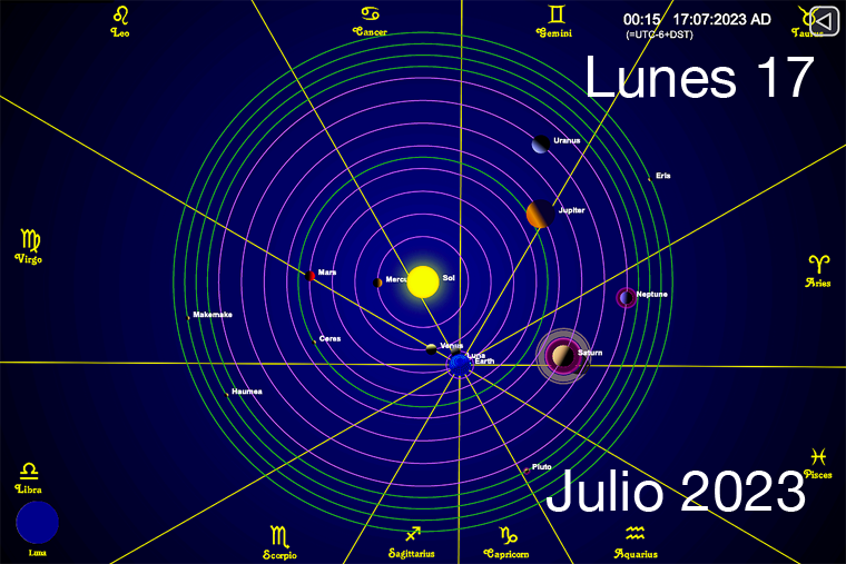 Hoy es Lunes 17 de Julio