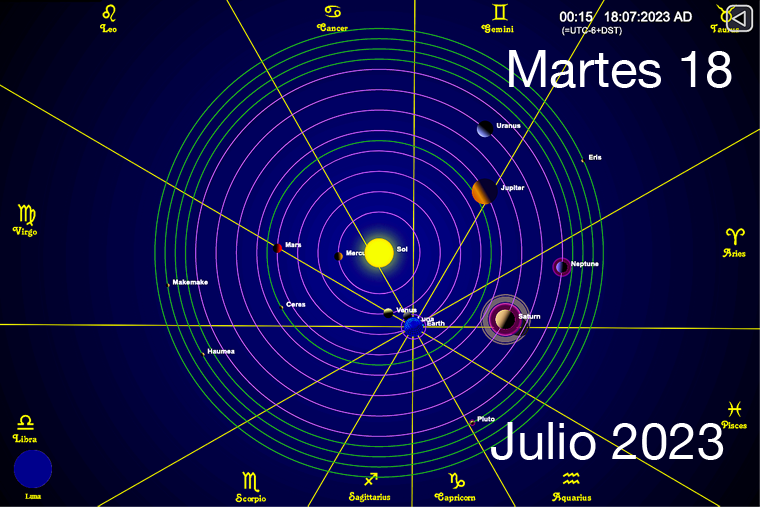 Hoy es Martes 18 de Julio