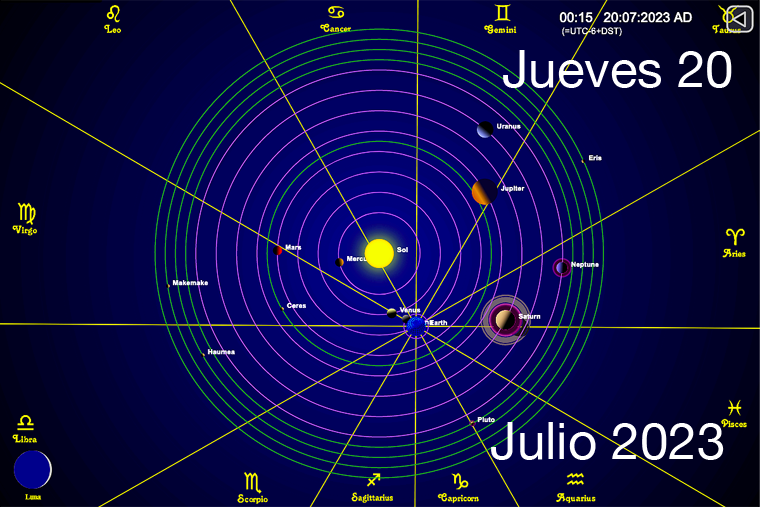 Hoy es Jueves 20 de Julio