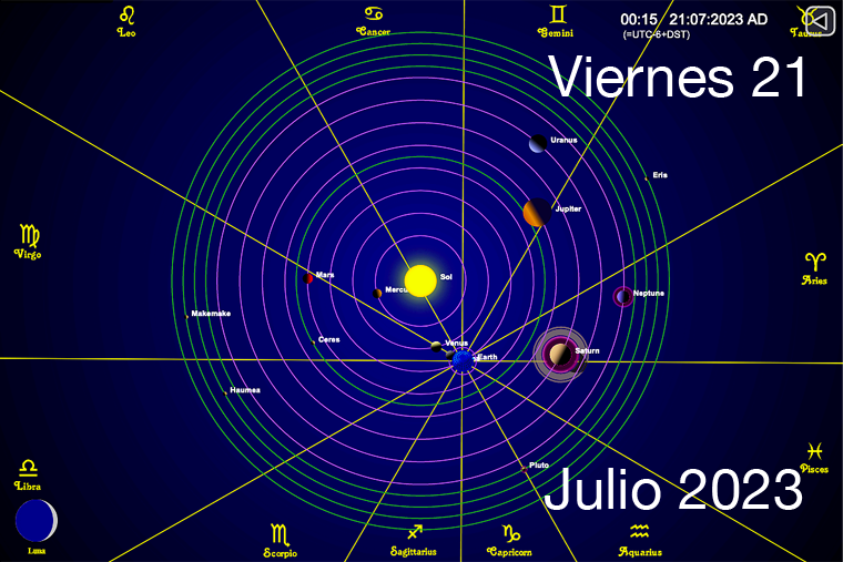 Hoy es Viernes 21 de Julio