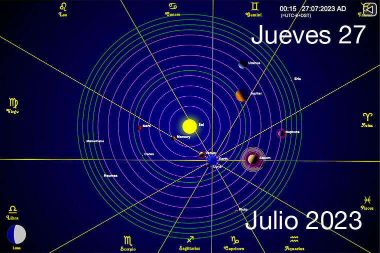 Hoy es Jueves 27 de Julio