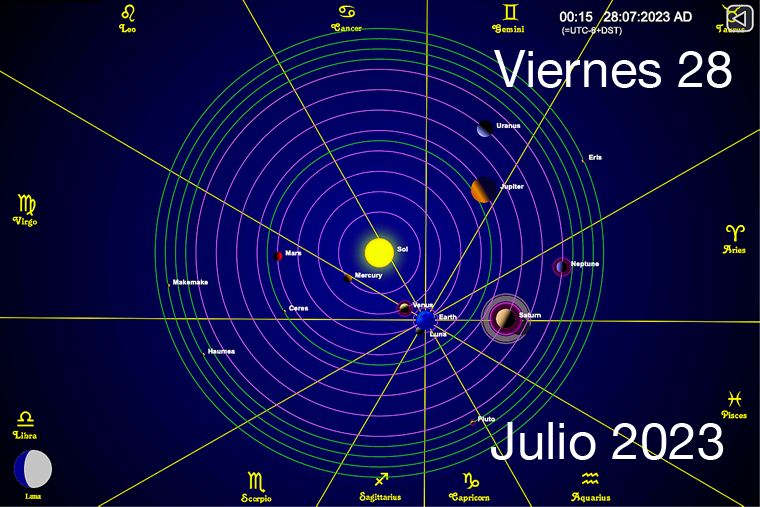 Hoy es Viernes 28 de Julio