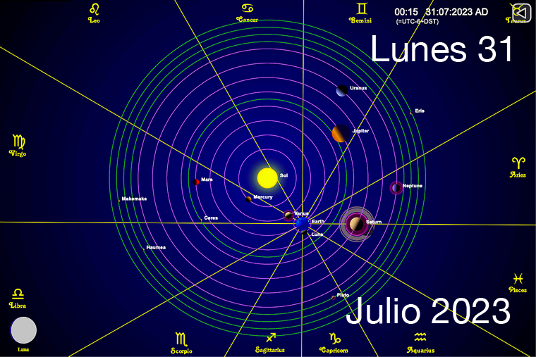 Hoy es Lunes 31 de Julio