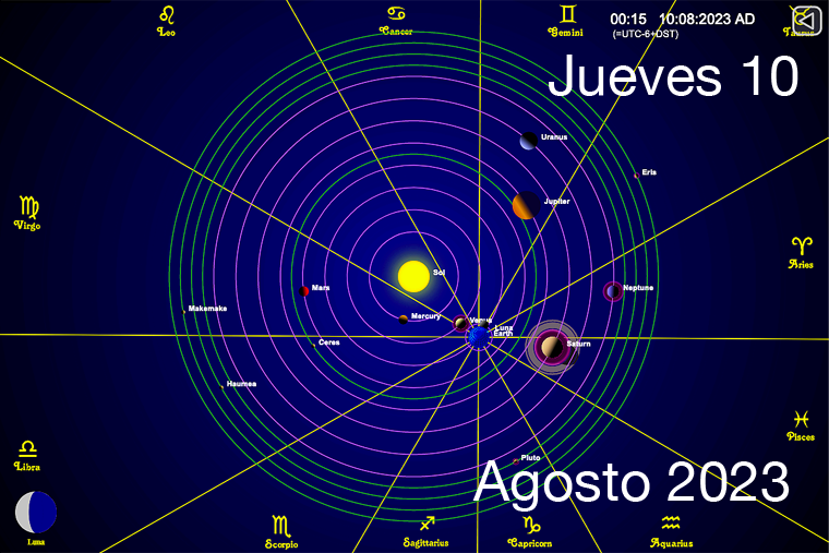 Hoy es Jueves 10 de Agosto
