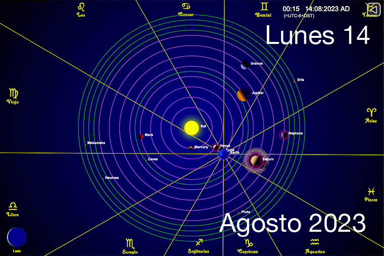 Hoy es Lunes 14 de Agosto