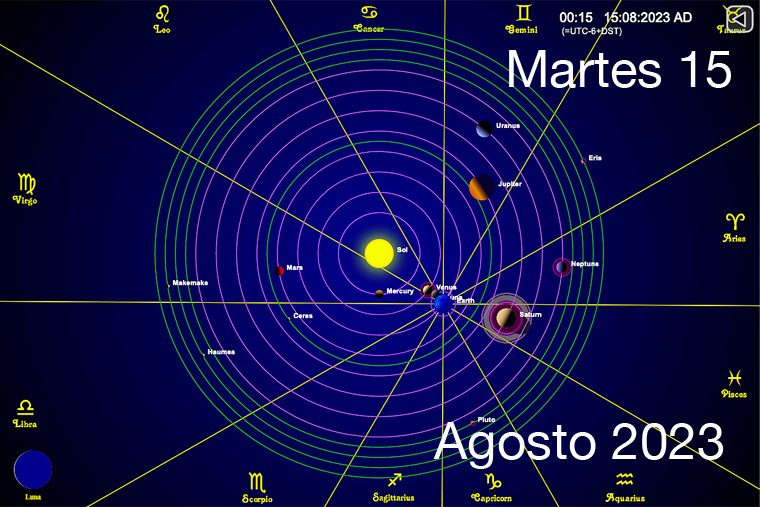 Hoy es Martes 15 de Agosto