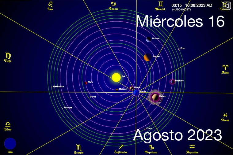 Hoy es Miércoles 16 de Agosto