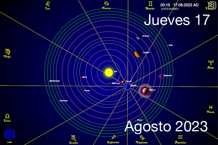 Hoy es Jueves 17 de Agosto