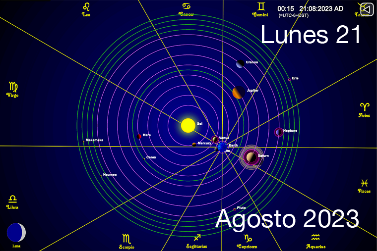 Hoy es Lunes 21 de Agosto