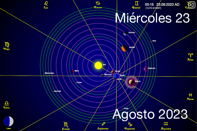 Hoy es Miércoles 23 de Agosto