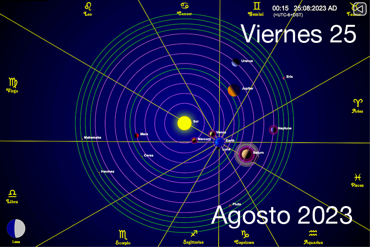 Hoy es Viernes 25 de Agosto
