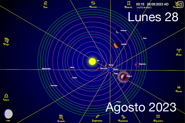 Hoy es Lunes 28 de Agosto