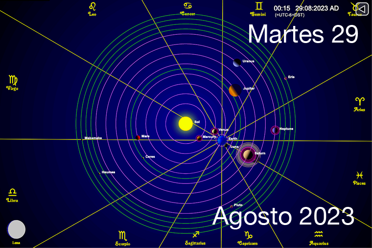 Hoy es Martes 29 de Agosto