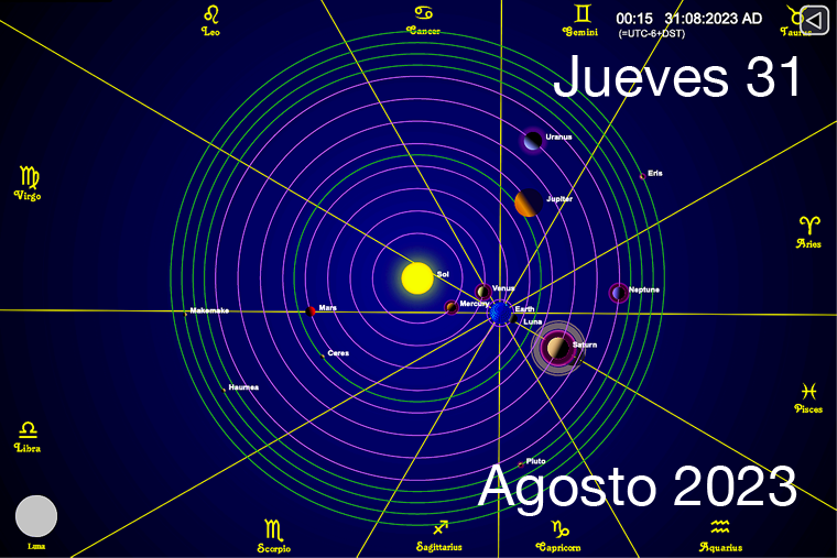 Hoy es Jueves 31 de Agosto