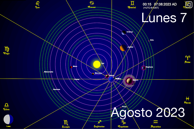 Hoy es Lunes 7 de Agosto