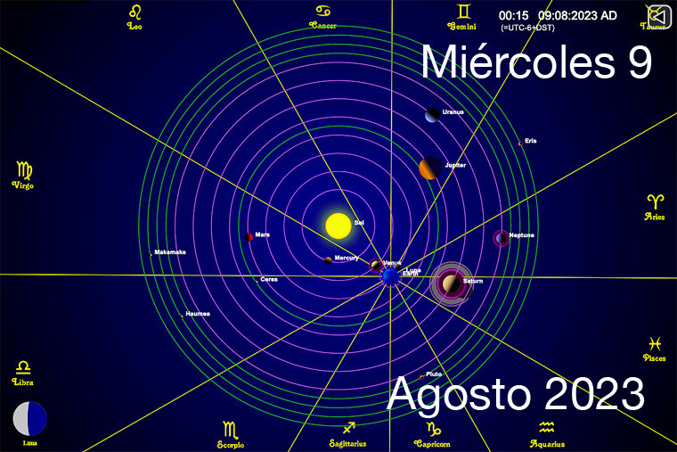 Hoy es Miércoles 9 de Agosto