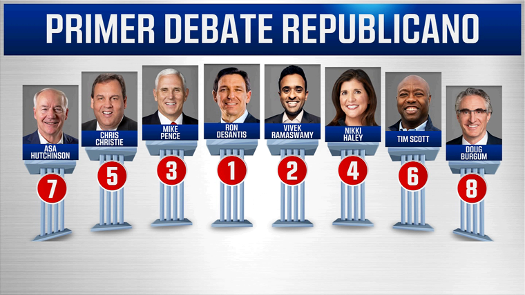 En Debate Republicano Atacan a Trump