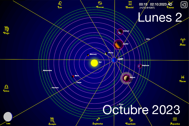 Hoy es Lunes 2 de Octubre