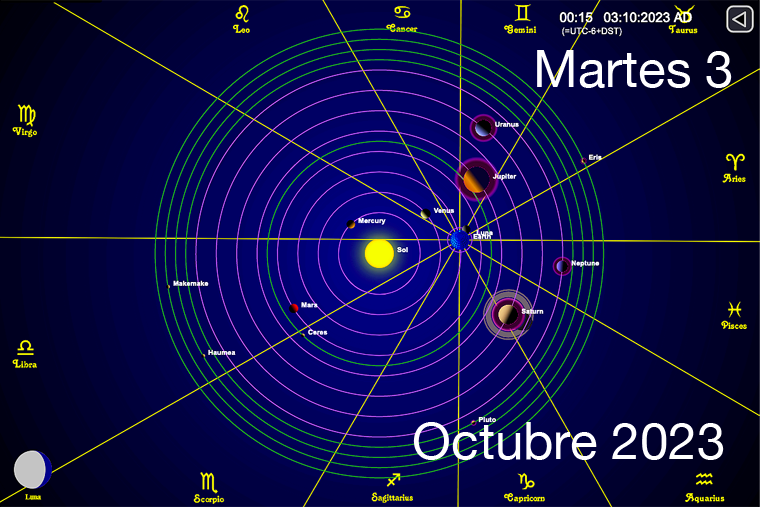 Hoy es Martes 3 de Octubre