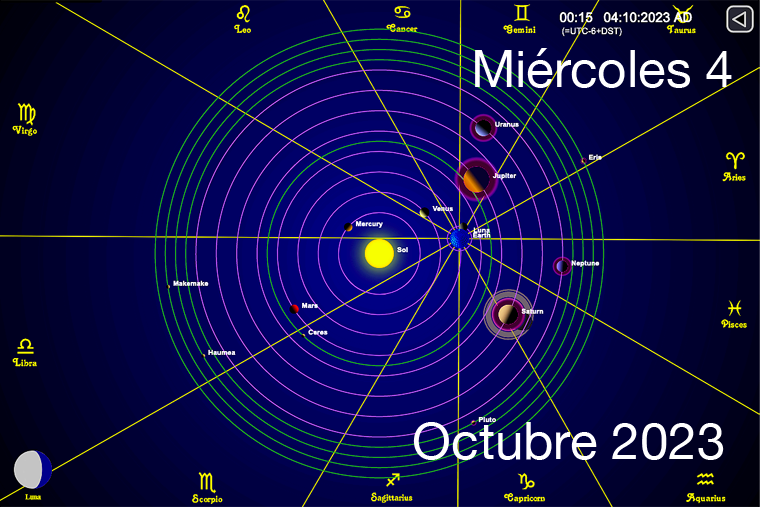Hoy es Miércoles 4 de Octubre