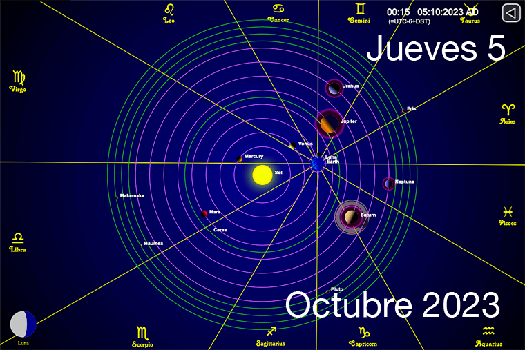 Hoy es Jueves 5 de Octubre
