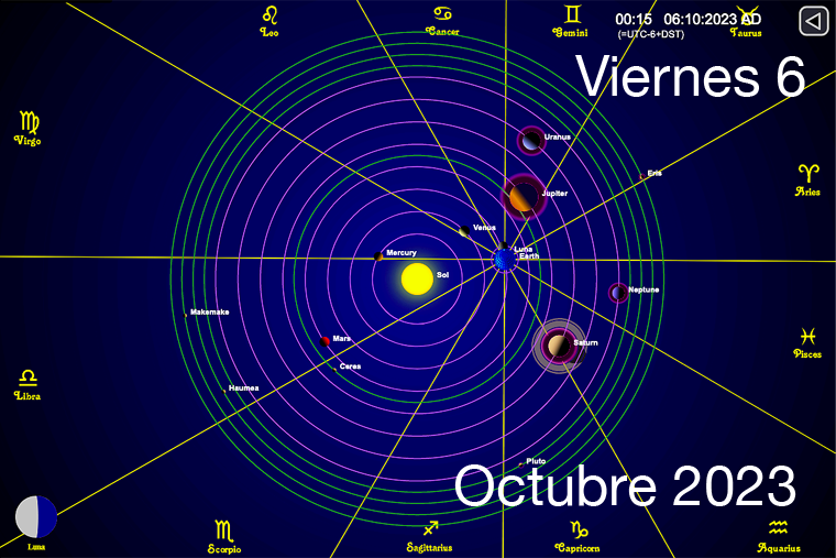 Hoy es Viernes 6 de Octubre