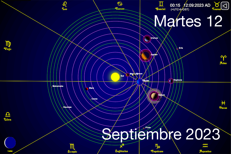 Hoy es Martes 12 de Septiembre