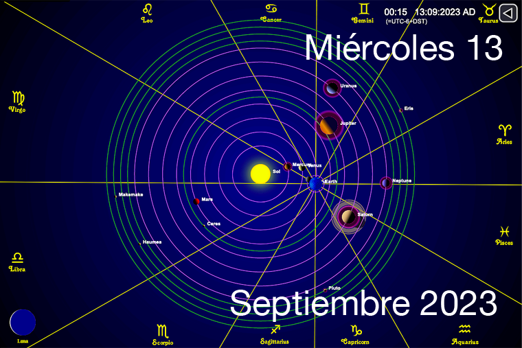 Hoy es Miércoles 13 de Septiembre