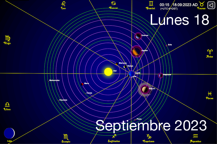 Hoy es Lunes 18 de Septiembre