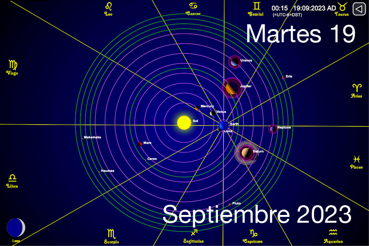 Hoy es Martes 19 de Septiembre