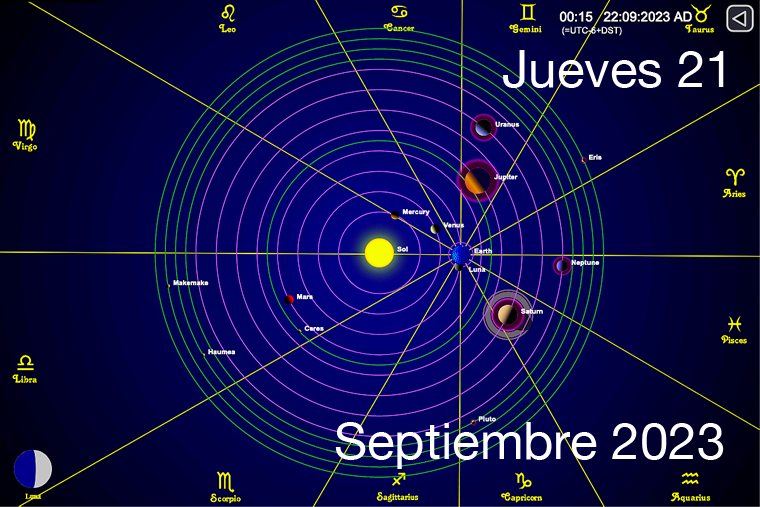 Hoy es Jueves 21 de Septiembre