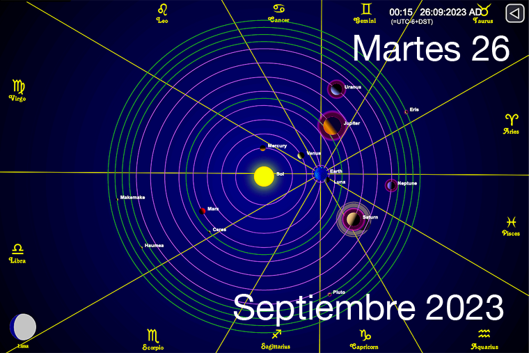Hoy es Martes 26 de Septiembre