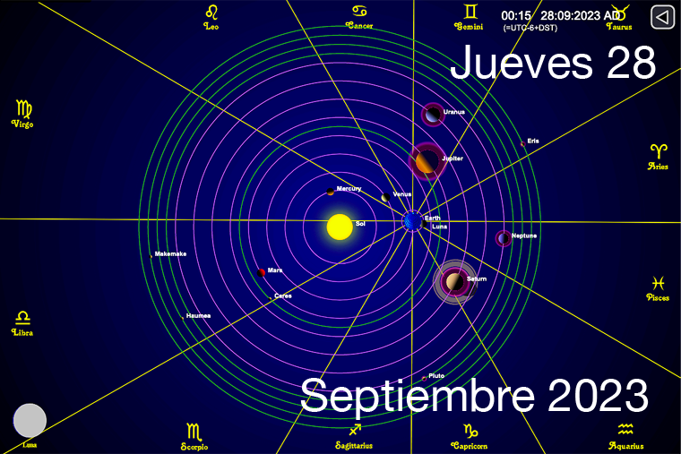 Hoy es Jueves 28 de Septiembre