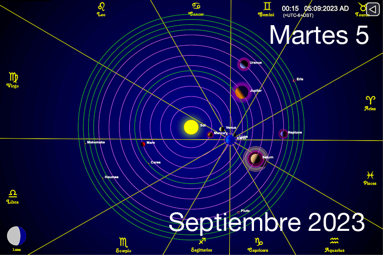 Hoy es Martes 5 de Septiembre