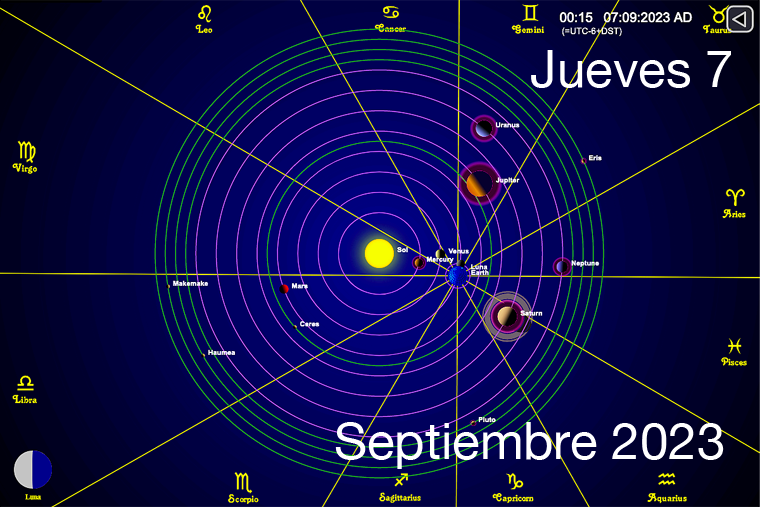 Hoy es Jueves 7 de Septiembre