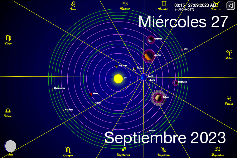 Hoy es Miércoles 27 de Septiembre