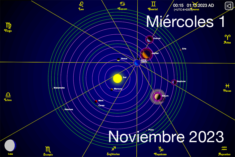 Hoy es Miércoles 1 de Noviembre