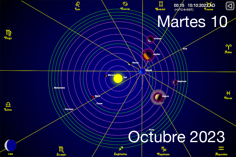 Hoy es Martes 10 de Octubre