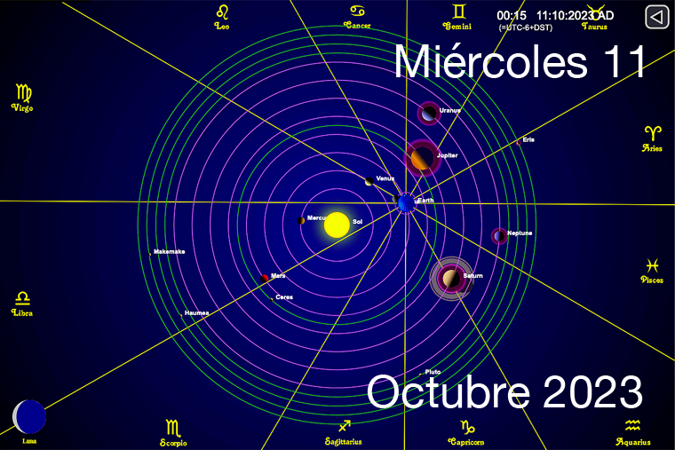 Hoy es Miércoles 11 de Octubre