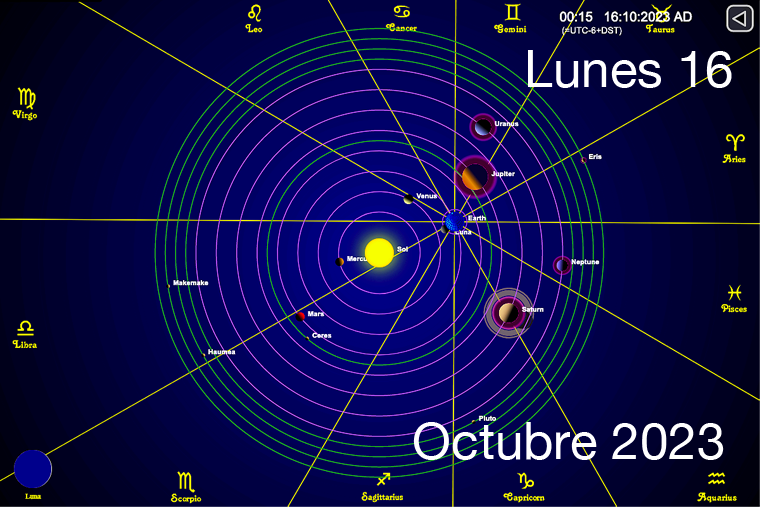 Hoy es Lunes 16 de Octubre